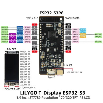 Lilygo T-Display-S3 ESP32 Pin Layout